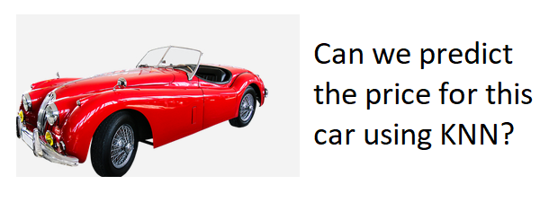 Predicting Car Prices with K-Nearest Neighbors Cover Image