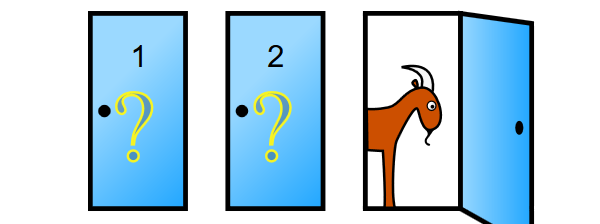 Solving the Monty Hall Problem Cover Image
